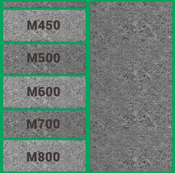 The lower the concrete grade, the higher its water absorption.